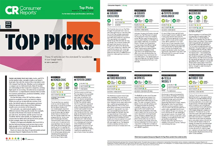 Consumer Reports Top Picks | Briggs Subaru of Topeka in Topeka KS