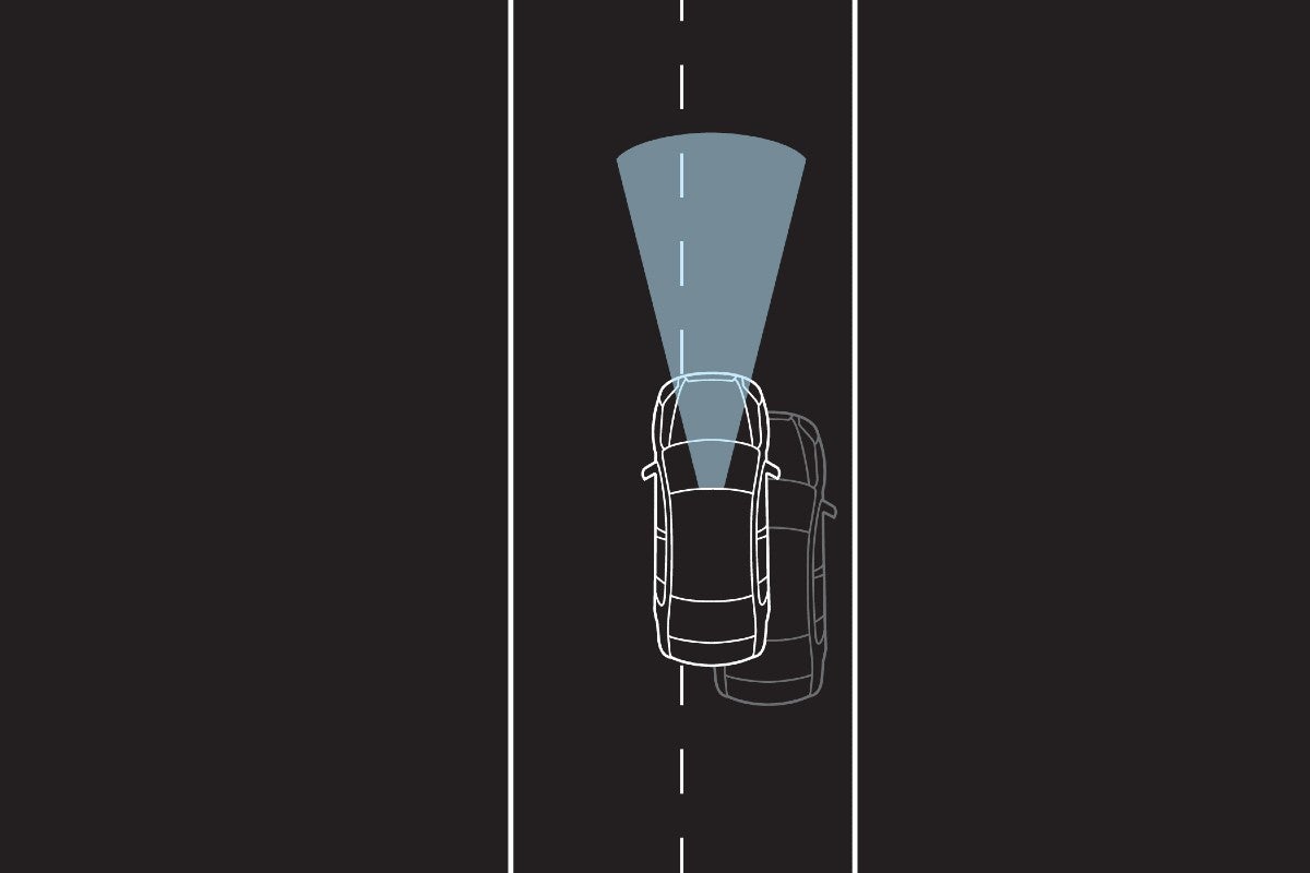 2016 Subaru EyeSight Lane Departure and Sway Warning Depiction